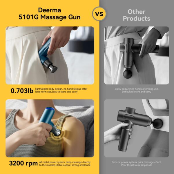 Massage Gun - Image 5