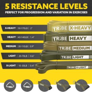 Long Resistance Bands